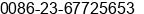 Fax number of Ms. Jessie Liu at chongqing