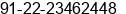 Fax number of Mr. Gautam Shah at Mumbai