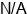 Fax number of Mr. Peter Pike at West Hoxton