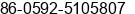 Fax number of Mr. Gong Liu at Xiamen
