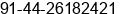 Fax number of Mr. Kirbhagharan P.S at chennai