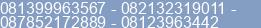 Mobile number of Mr. Marketing ABM at DENPASAR