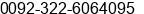 Mobile number of Mr. Abdul Ahad at Faisalabad