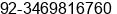 Mobile number of Mr. Johny Medis at Karachi