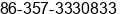 Phone number of Ms. Ðì¿¡ºì at ÃÃRoad ÃÃÃ