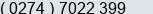 Phone number of Mr. RISMIYANTO at Jogjakarta