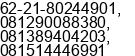 Phone number of Mr. Indra SH. Daroesman at Bogor