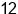 Phone number of Mr. 1 - at aa