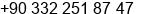 Phone number of Mr. MURAT SARGIN at KONYA